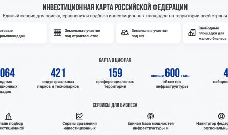 Тысячи площадок под производства: Минэкономразвития представило инвестиционную карту России